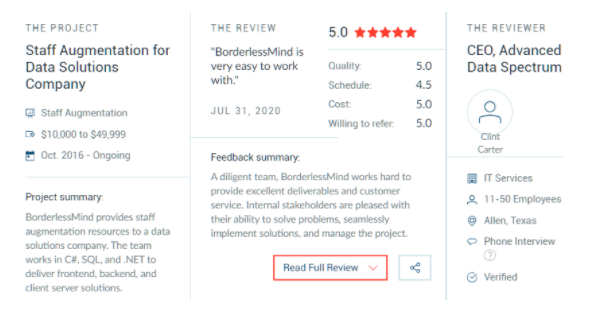 Top BPO Company India