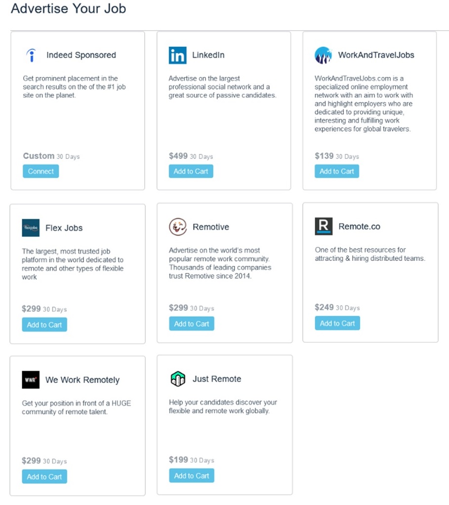 Why Should IT Companies Include Automation in Their Recruitment Process Job Ad