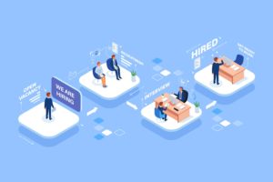 Interview questions for Angular Developer